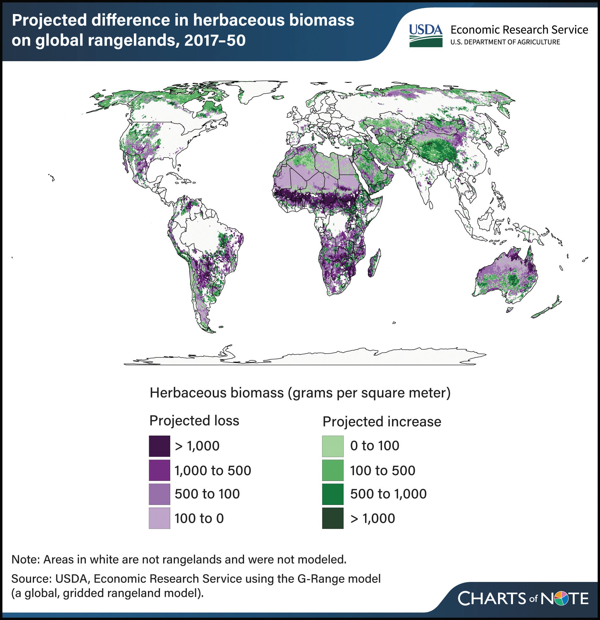 Shift projected for global cattle forage availability