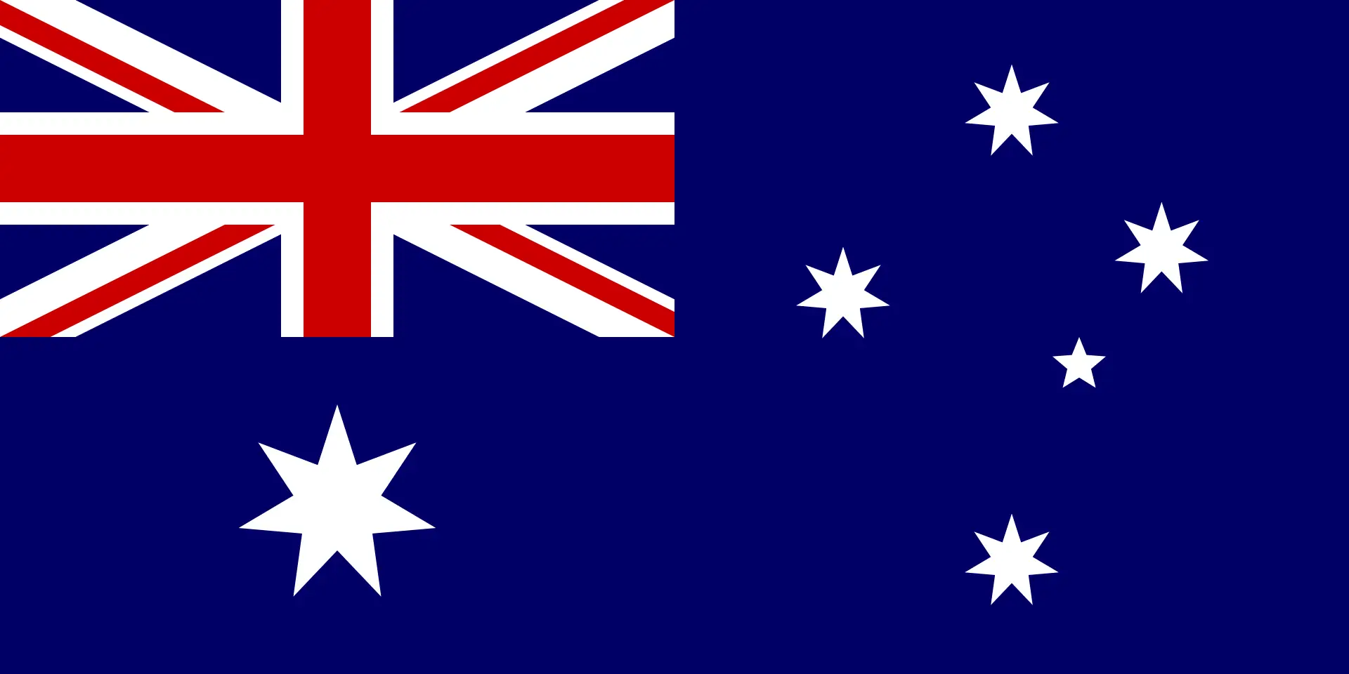 Aussie exports to China to increase