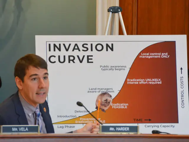 During a hearing by the House Agriculture Subcommittee on Livestock and Foreign Agriculture