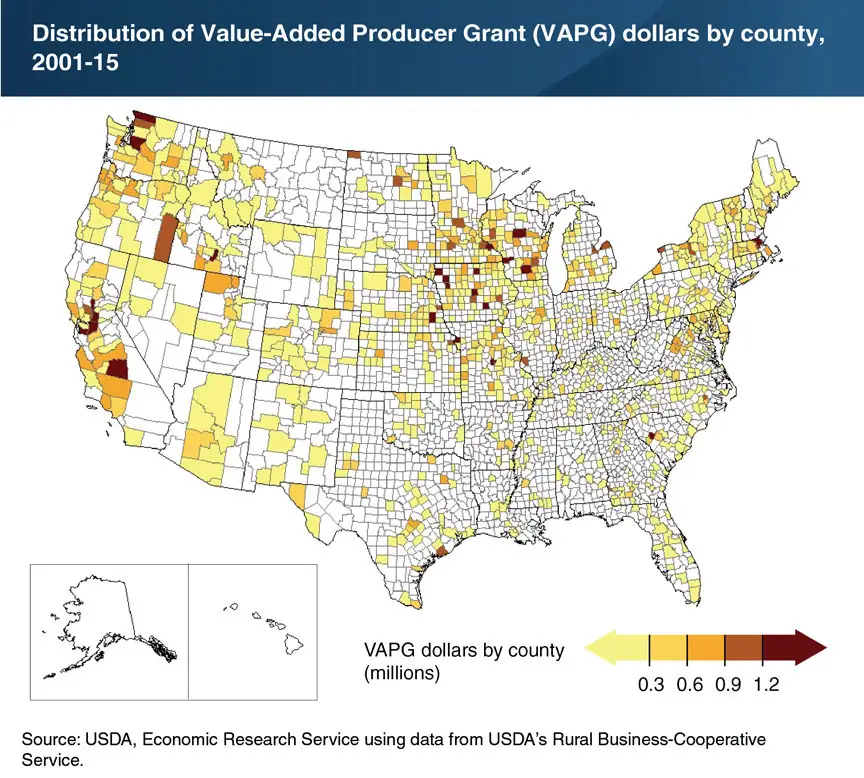 Value-Added Producer Grants geographically concentrated