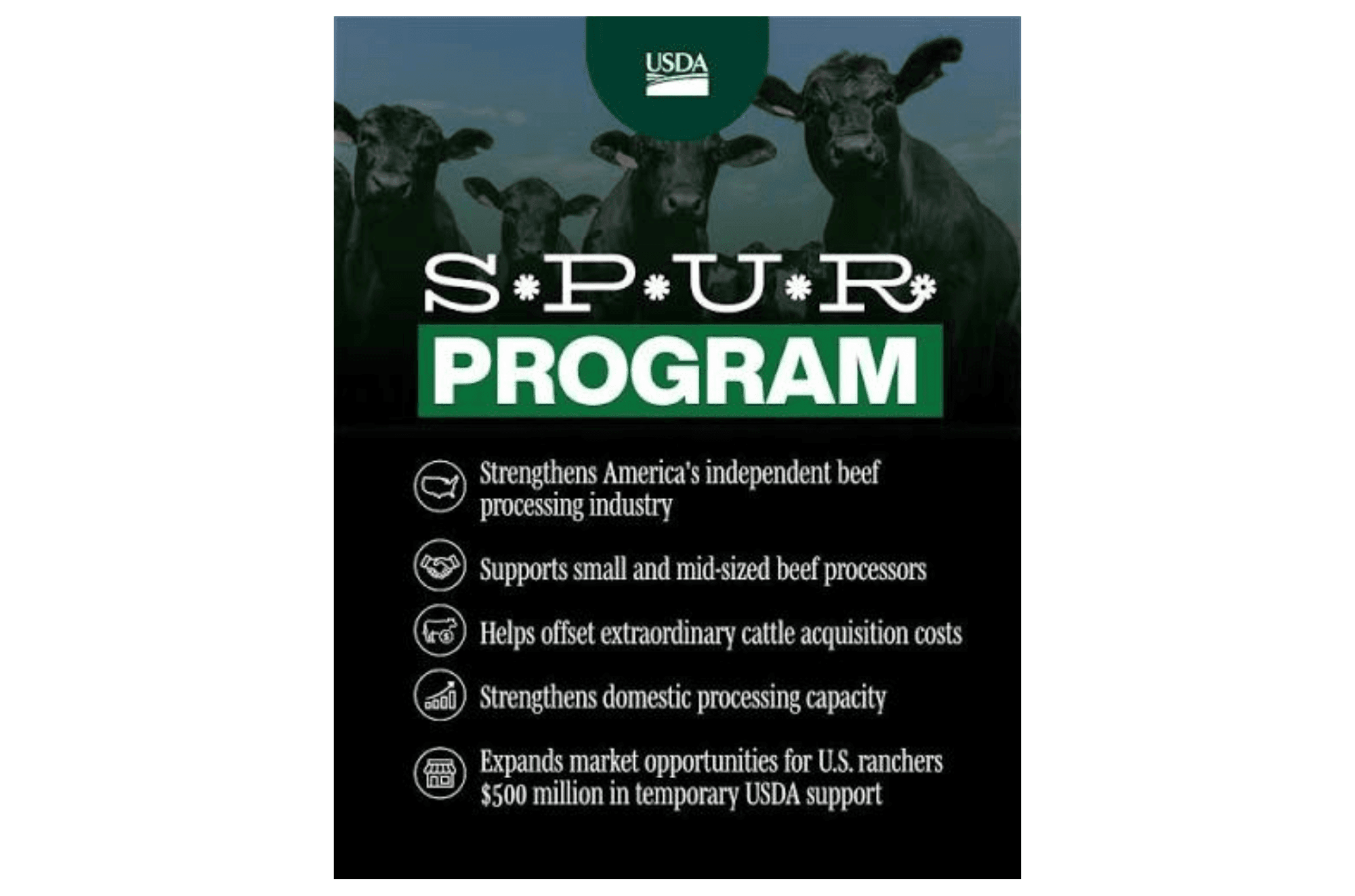 USDA opens SPUR program applications