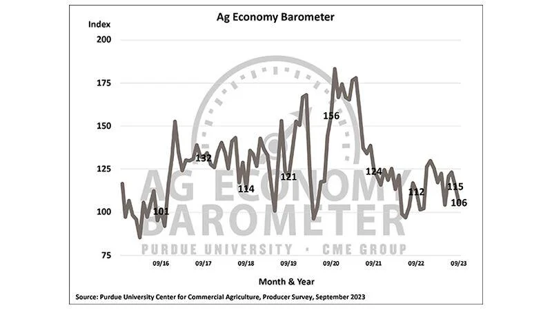 BAROMETER