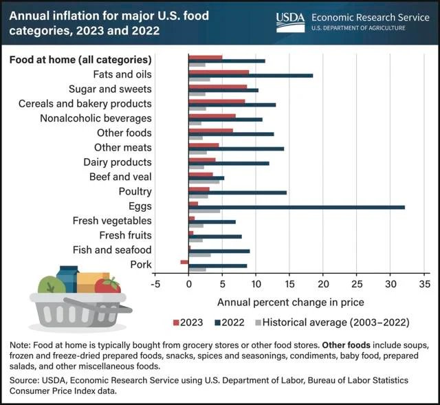 10 chart-inflation.jpg