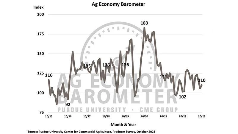 50 barometer.jpg