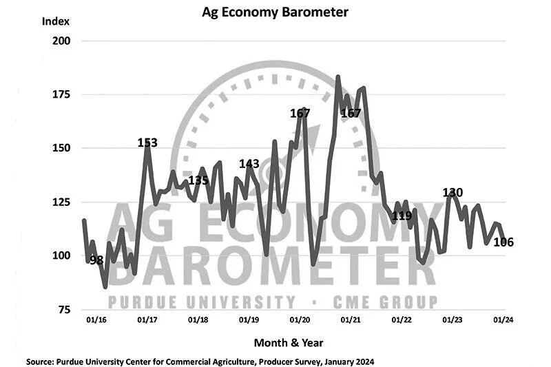 11 Barometer.jpg