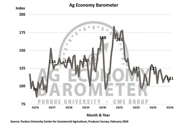 15 barometer.jpg
