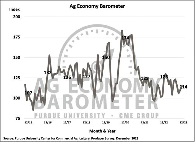 06 barometer.jpg