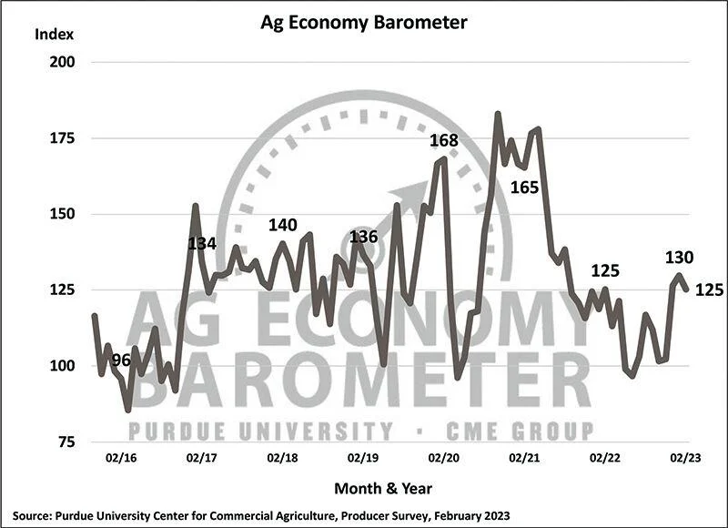 15 barometer.jpg